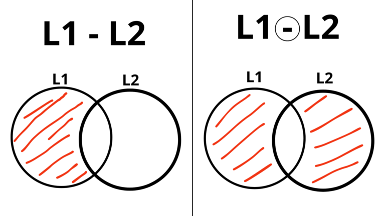 Diferencia y diferencia simetrica lenguajes formales